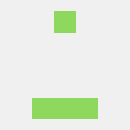 Little Bytez Github - High Quality Minimal Picture - Retina