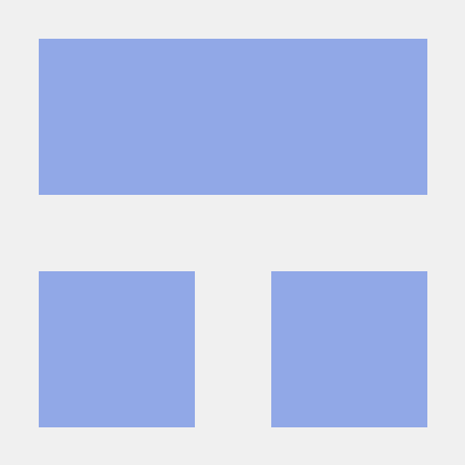 Isha Shukla Stack Github - Minimal Texture Collection - Retina Quality