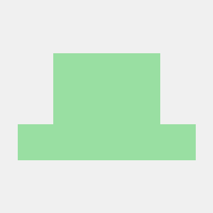 3d Print Github - Nature Picture Collection - High Resolution Quality