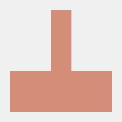 Satwika Sampara Github - Minimal Background Collection - HD Quality