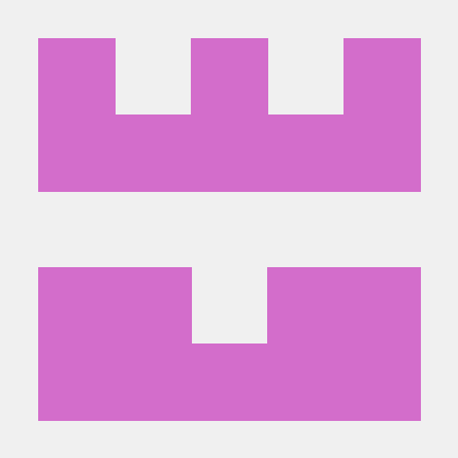 Naglinagli Gal Nagli Github - Best Sunset Designs in Retina