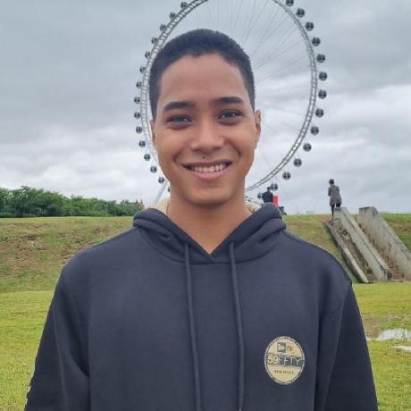 Akiolucas Lucas Akio Github - Vintage Wallpapers - Beautiful Retina Collection