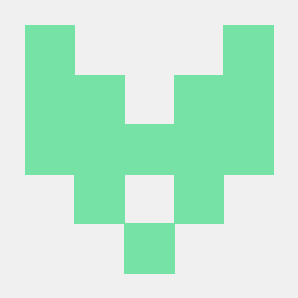 Pancakeswap Repositories Github - Premium Sunset Background - 4K