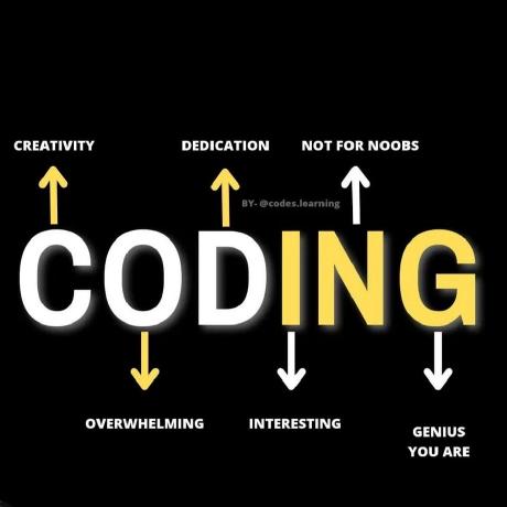 Dev Zubairkhan Muhammad Zubair Github - Premium City Photo Gallery - High Resolution