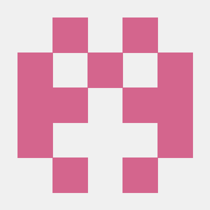 Tenacity Github - Colorful Art Collection - Desktop Quality