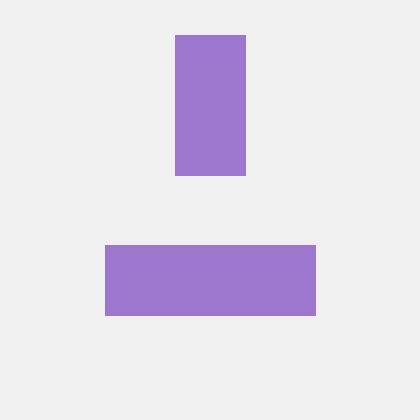 Lateworks Late Github - Retina Vintage Backgrounds for Desktop