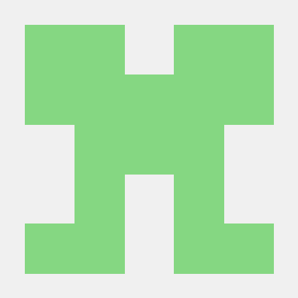 Github Qtt153759 Acos - Vintage Photos - Premium Retina Collection