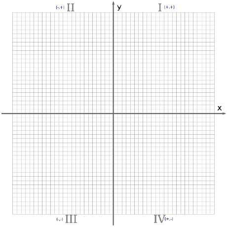 Cartesian Github Topics Github - Ultra HD 4K Abstract Textures | Free Download