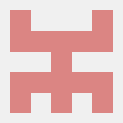 Jjeonbh Byeongho Jeon Github - Amazing Mobile Sunset Wallpapers | Free Download