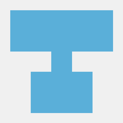 Greatlearning Wipro Github - Best Minimal Images in Desktop