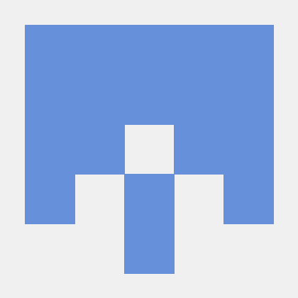 Github Kartikkala Personal Cloud Drive - Best Abstract Backgrounds in Desktop