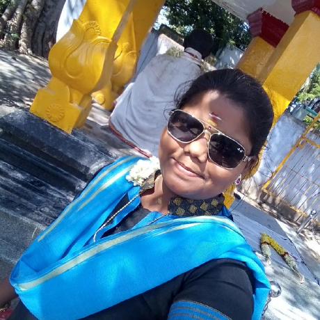 Mrsfoundations Narasimman S Github - Perfect Abstract Pattern - Full HD