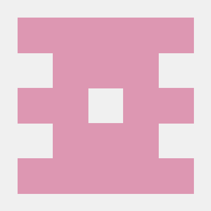 Benscott Ben Scott Github - Best Sunset Pictures in Retina