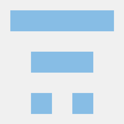 Radarshift Radar Github - Download Premium Sunset Pattern | HD