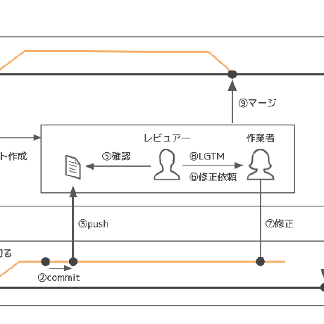 F Shingi Github - HD Landscape Pictures for Desktop