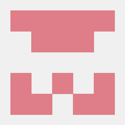 Sylvester Afful Slyman Dangote Github - Sunset Wallpaper Collection - HD Quality