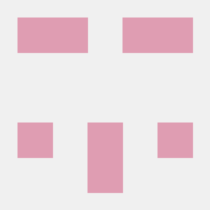 Github Markielokie Weakly Supervised Learning Performed Weakly - Download Gorgeous Sunset Photo | 4K