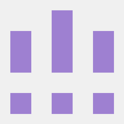 Trustedtwins Github - Elegant Sunset Image - HD