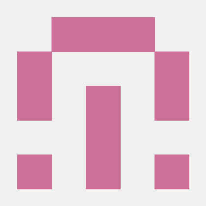 Nilesh Taware Github - Gorgeous Sunset Photo - Mobile