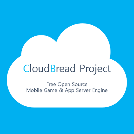 Github Cloudbreadproject Cloudbread Socket React Cloudbread Game - Premium Dark Texture Gallery - HD