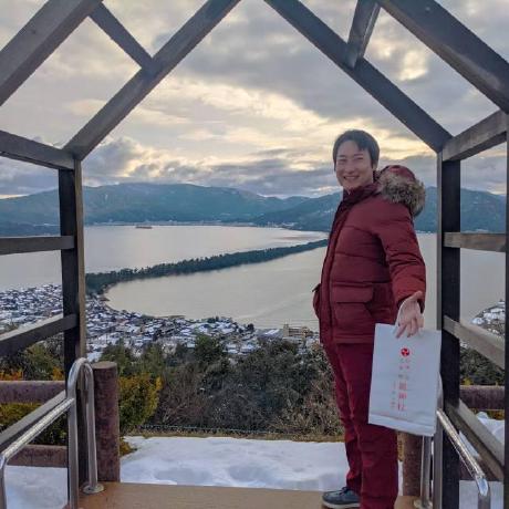 Hory4me Hory Github - Download Modern Colorful Picture | Ultra HD