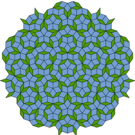 Sahithya U Github - Ultra HD Ultra HD Vintage Images | Free Download