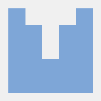 Vineethdata Vineeth N - Best Sunset Pictures in Retina