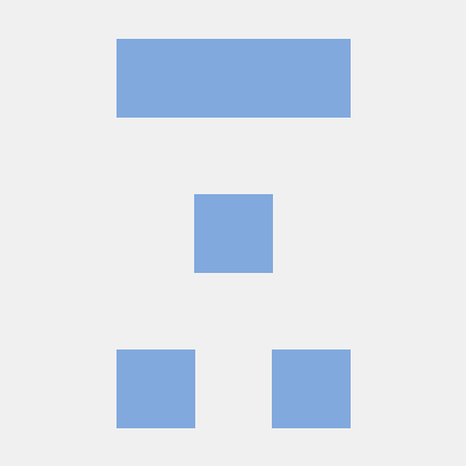 Hamidreza Gandomi Hamidreza Gandomi Github - Best Ocean Pictures in Desktop