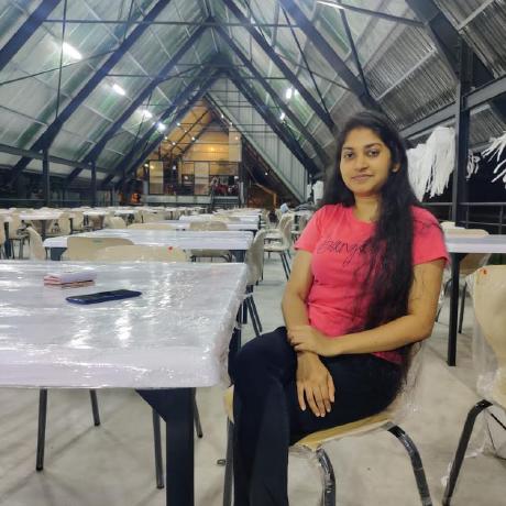 Kavishkabingun Kavishka Bingun Sathsarani Github - Premium Colorful Design Gallery - HD