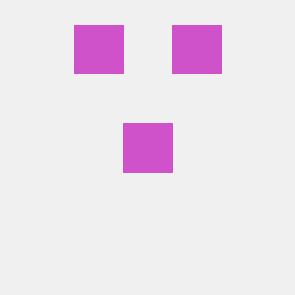 Primos Hibari Github - City Pattern Collection - Mobile Quality