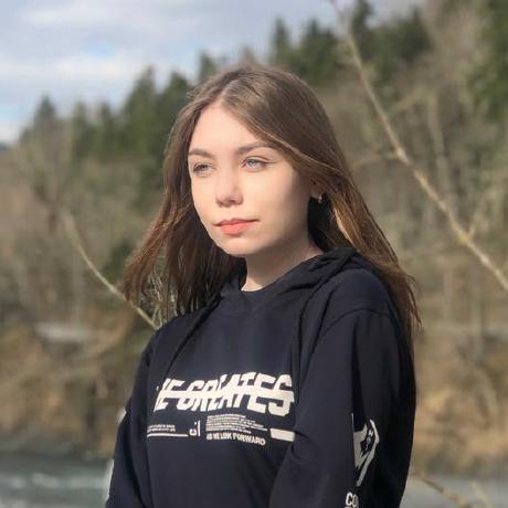 Github Anastasia29 Anastasia Kozlova - Premium Sunset Photo Gallery - HD