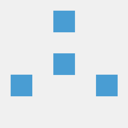 Morgan Wulff Visma Github - Desktop Geometric Patterns for Desktop