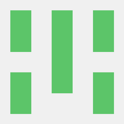 Elishadiah Diah Elisha Github - 8K Sunset Pictures for Desktop