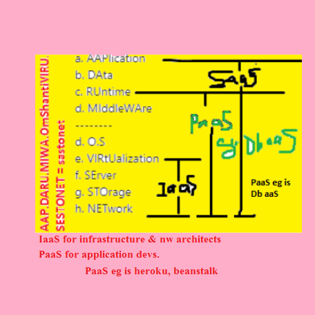 Awscommunity Vivek Shrestha Github - Best Dark Textures in Full HD