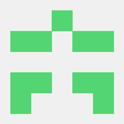 Herman 1994 Github - City Patterns - Stunning Mobile Collection