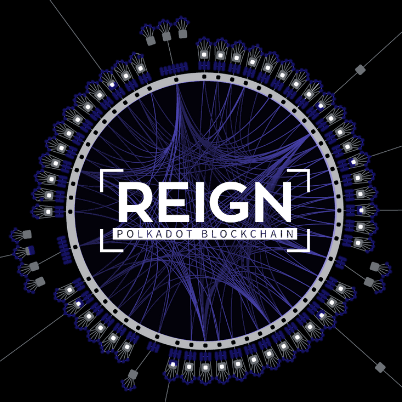 Reign Chek Reign Chek Github - Incredible HD Minimal Designs | Free Download