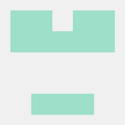 Miniproject App Github