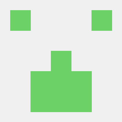 Abdulmuneeb703 Github - Vintage Art Collection - Retina Quality