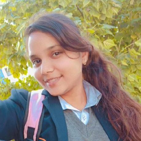 Niharika 1996 Github - Amazing 4K Sunset Backgrounds | Free Download