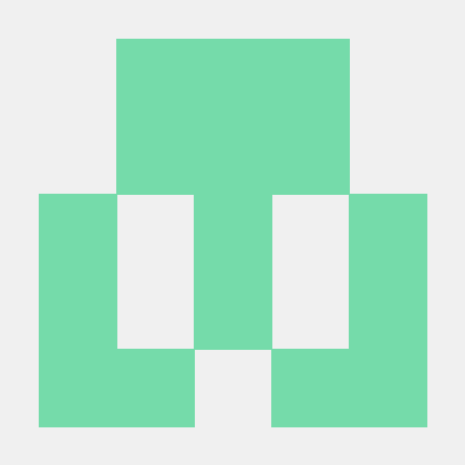 Github Walid Nigrou Challenge Github Io - Best Sunset Pictures in HD