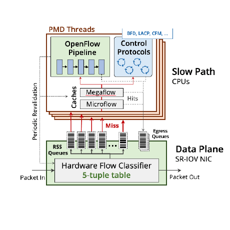 Github Mallratsftc01 Swerve - High Resolution Space Designs for Desktop