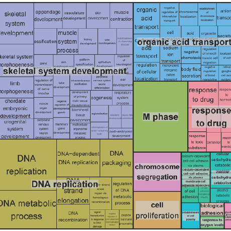 Thu Yu Shang Github - Classic Sunset Background - Desktop