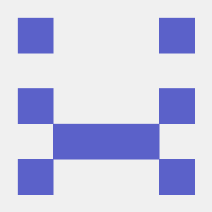 Github Atvhawadee Lab1 Atchawadee - Professional Sunset Picture - High Resolution