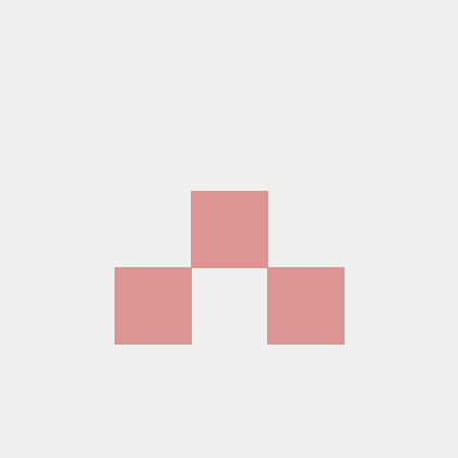 Digify Diclehan Erdal Github - Vintage Texture Collection - HD Quality