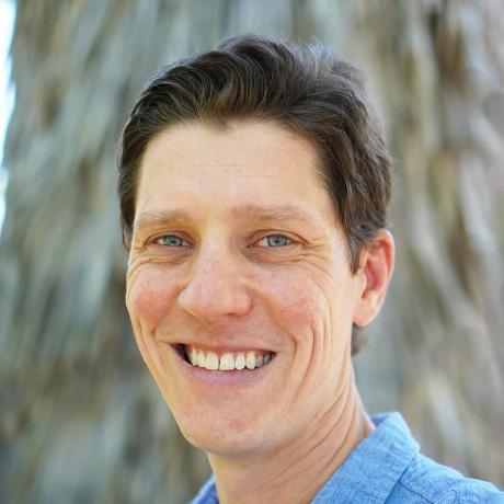 Mark Roland - Incredible Retina Sunset Arts | Free Download