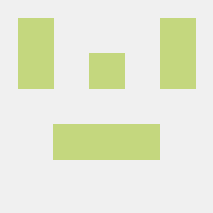 Mathypathy Mattias Aalbers Github - Creative Retina Sunset Wallpapers | Free Download