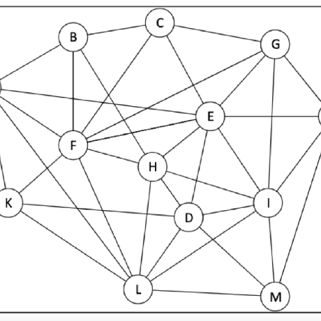 Csc311 Final Github - Full HD Dark Patterns for Desktop