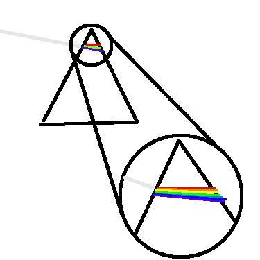 Red Rabbit Americana Github - Sunset Photos - Beautiful Mobile Collection