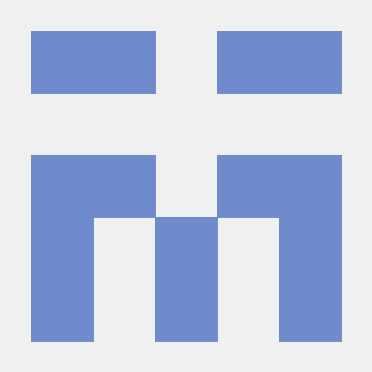 Dev Connor Connor Github - Best Sunset Wallpapers in Full HD