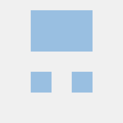 One Thousand Github - Light Wallpapers - Incredible Retina Collection